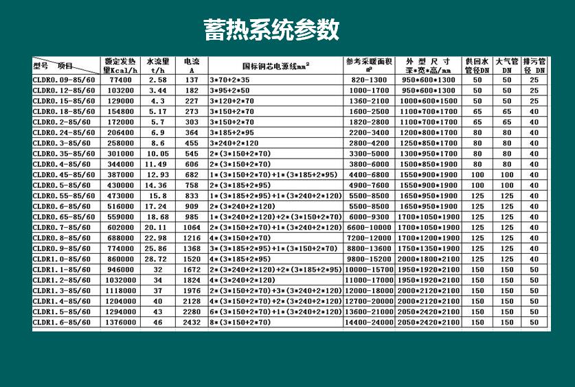 蓄熱系統(tǒng)2020.jpg